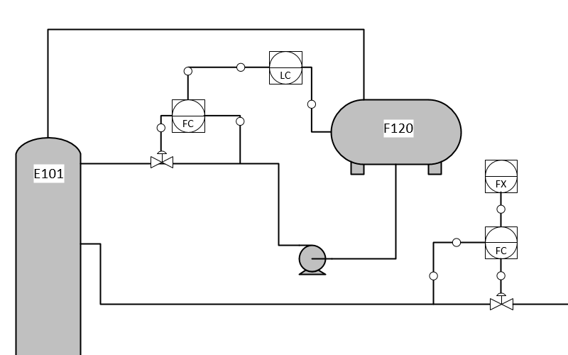 Internal reflux control scheme diagram